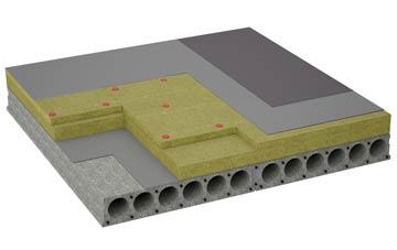 considerations of Blackhall Rocks flat roofing insulation